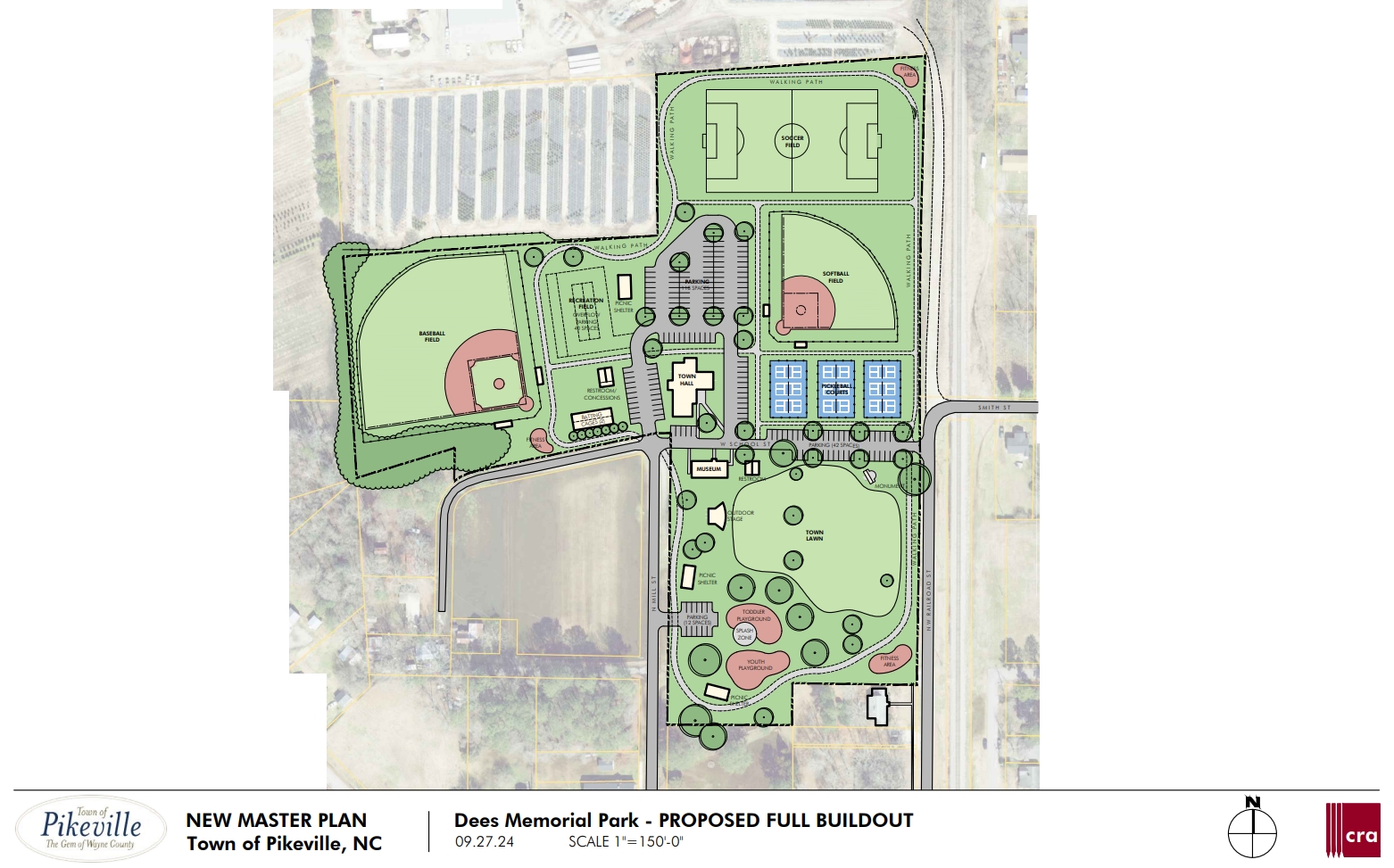 Park Masterplan